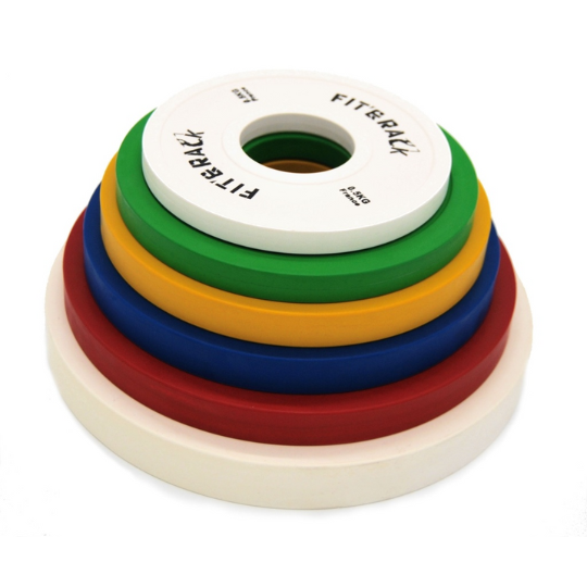 Poids Additionnels - Compétition