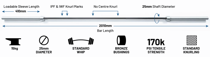Barre Olympique pour Femmes The Freedom Barbell - 2,10 M / 15 KG