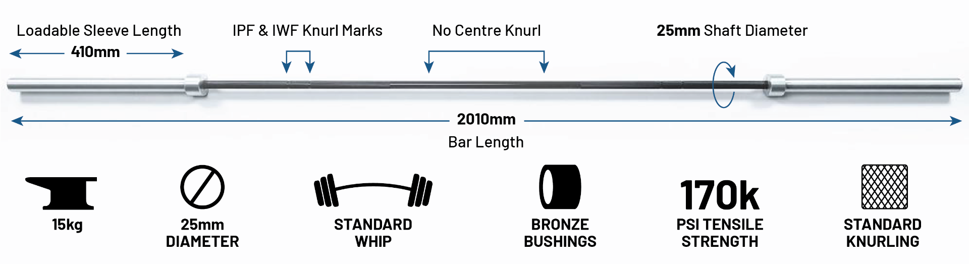 Barre Olympique pour Femmes The Freedom Barbell - 2,10 M / 15 KG