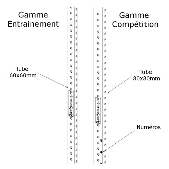 Rack à squad crosstraining III